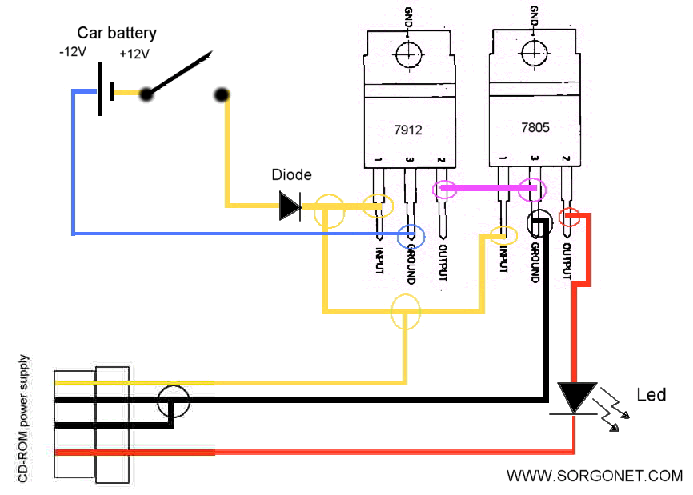 new schema